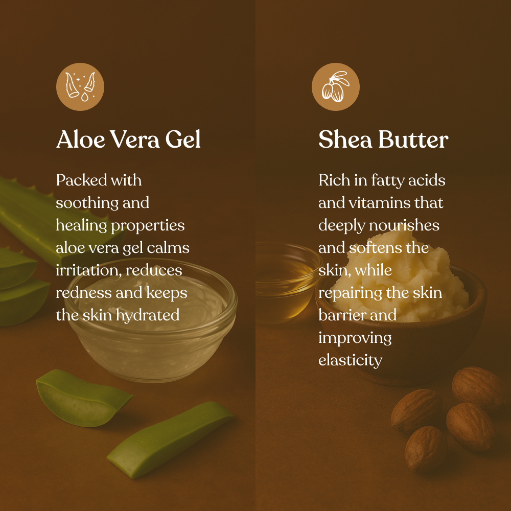 Shea Butter Body Lotion