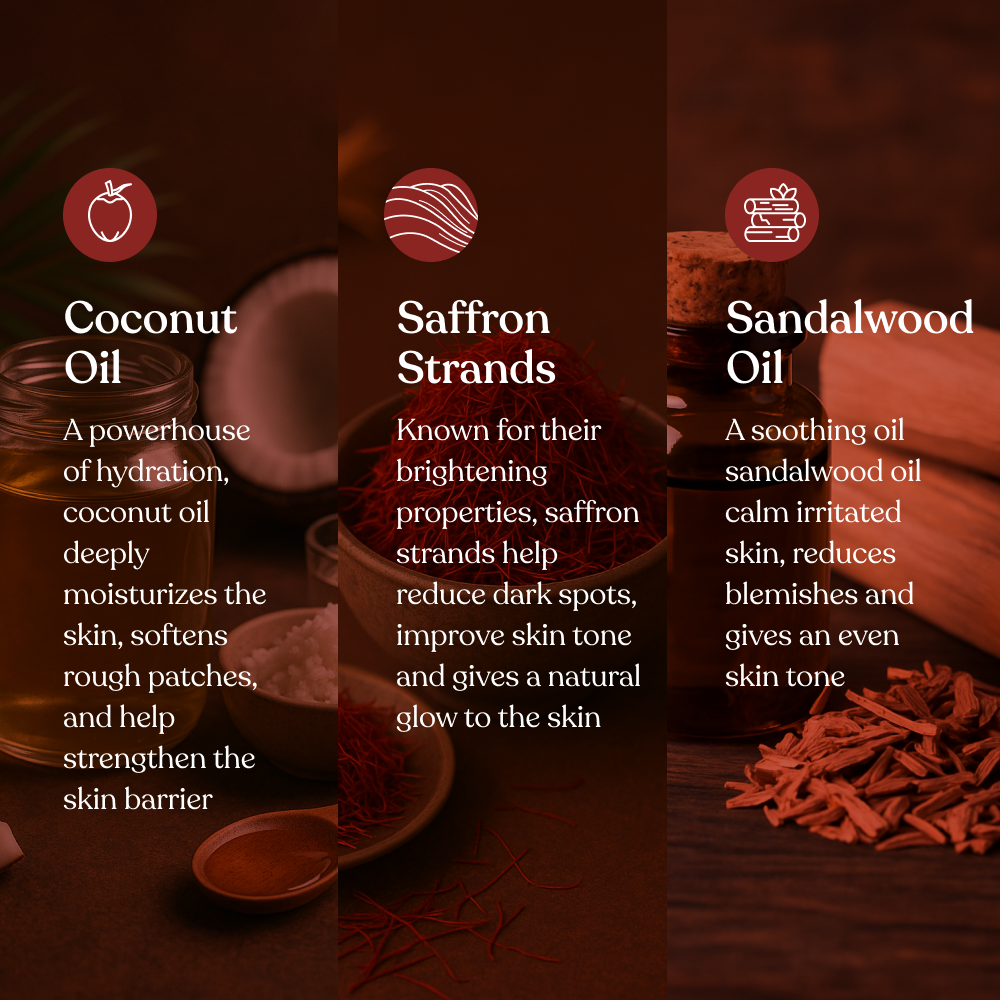 Red Sandalwood Body Lotion