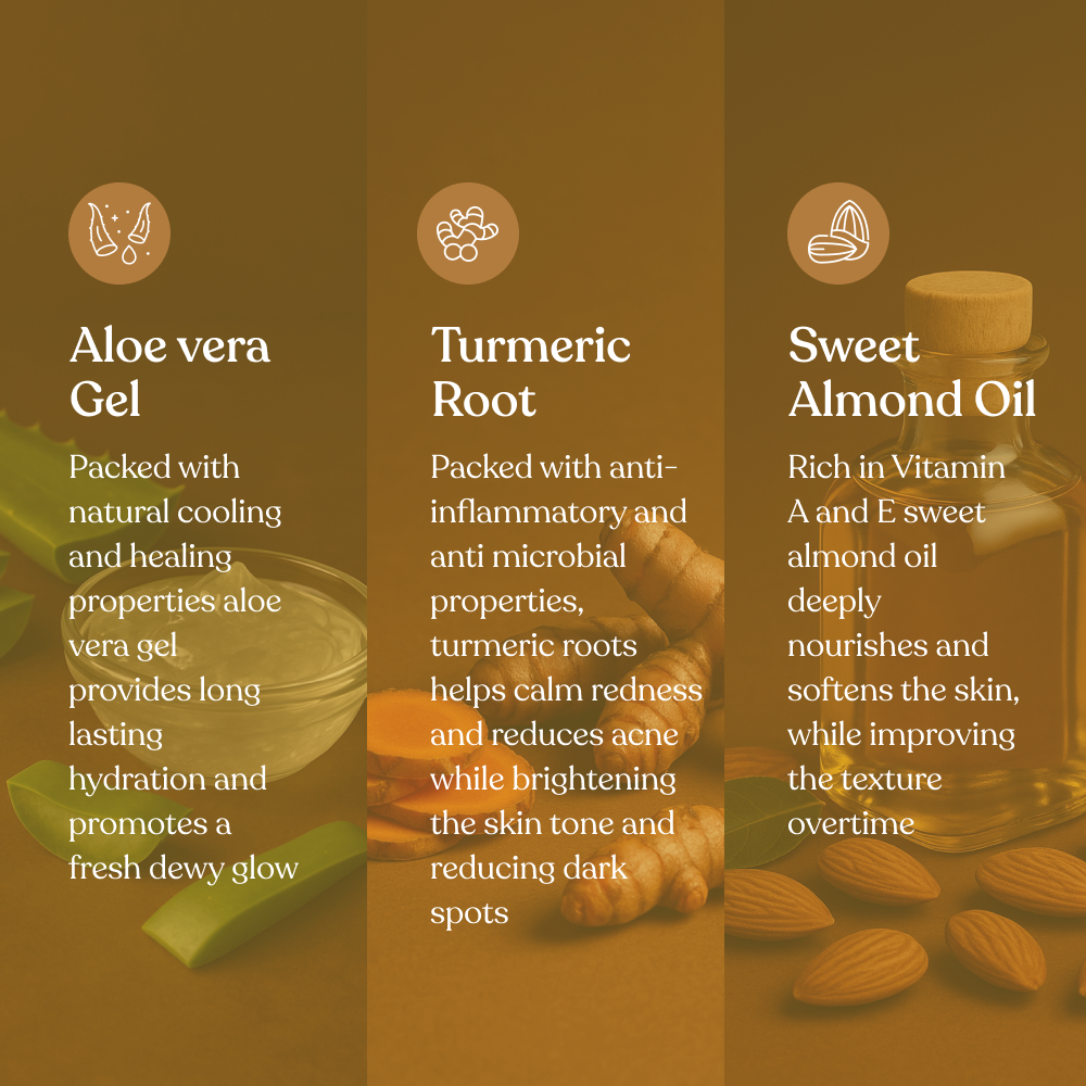 Turmeric Face Gel