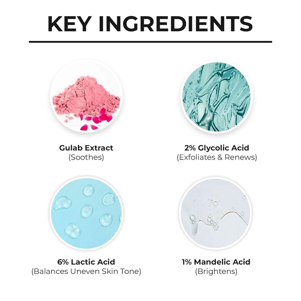 Gulab & 2% Glycolic Acid Body Peel