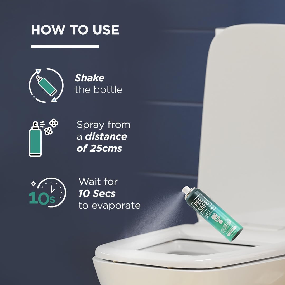 Toilet Seat Sanitizer Spray (Pack of 3)