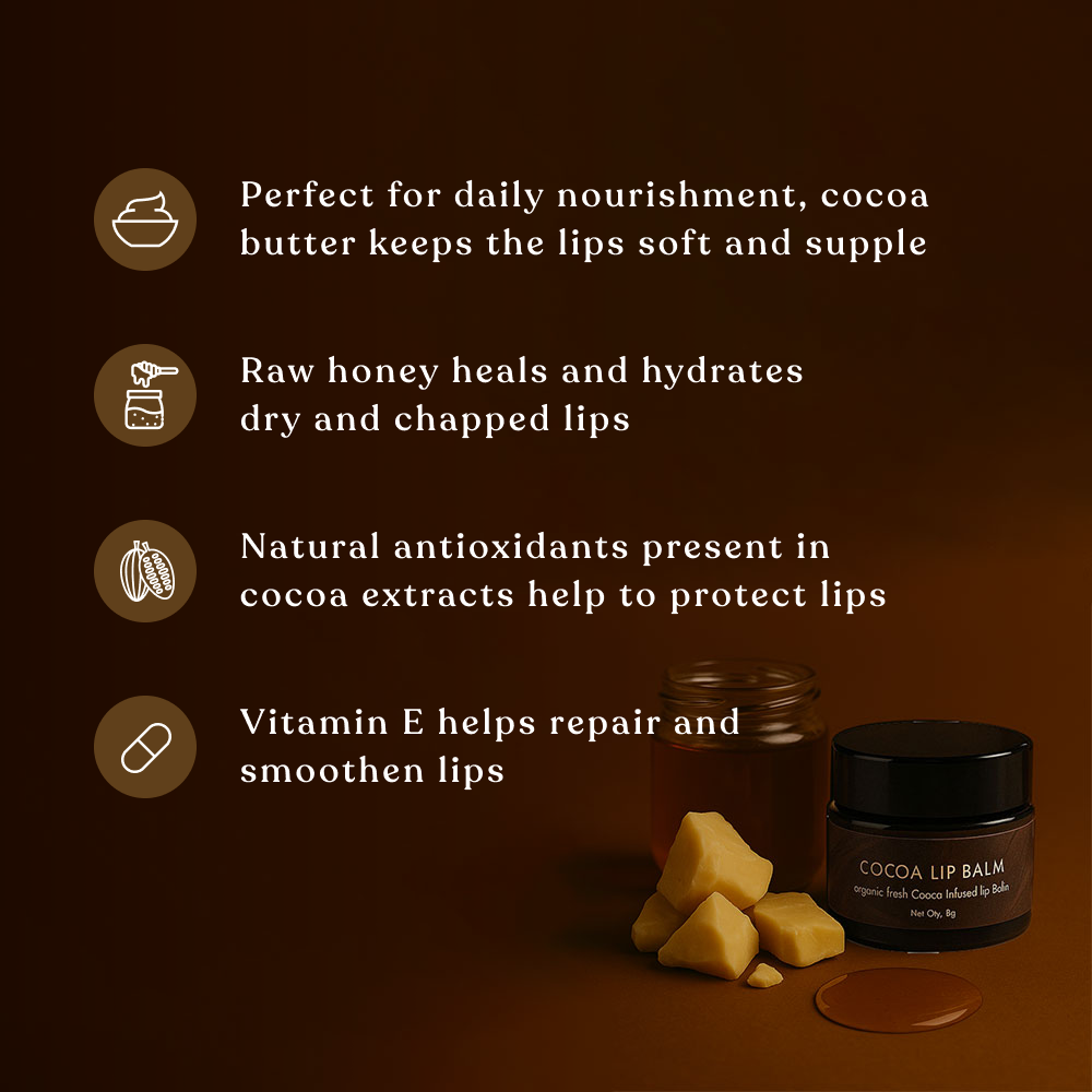 Cocoa Lip Balm