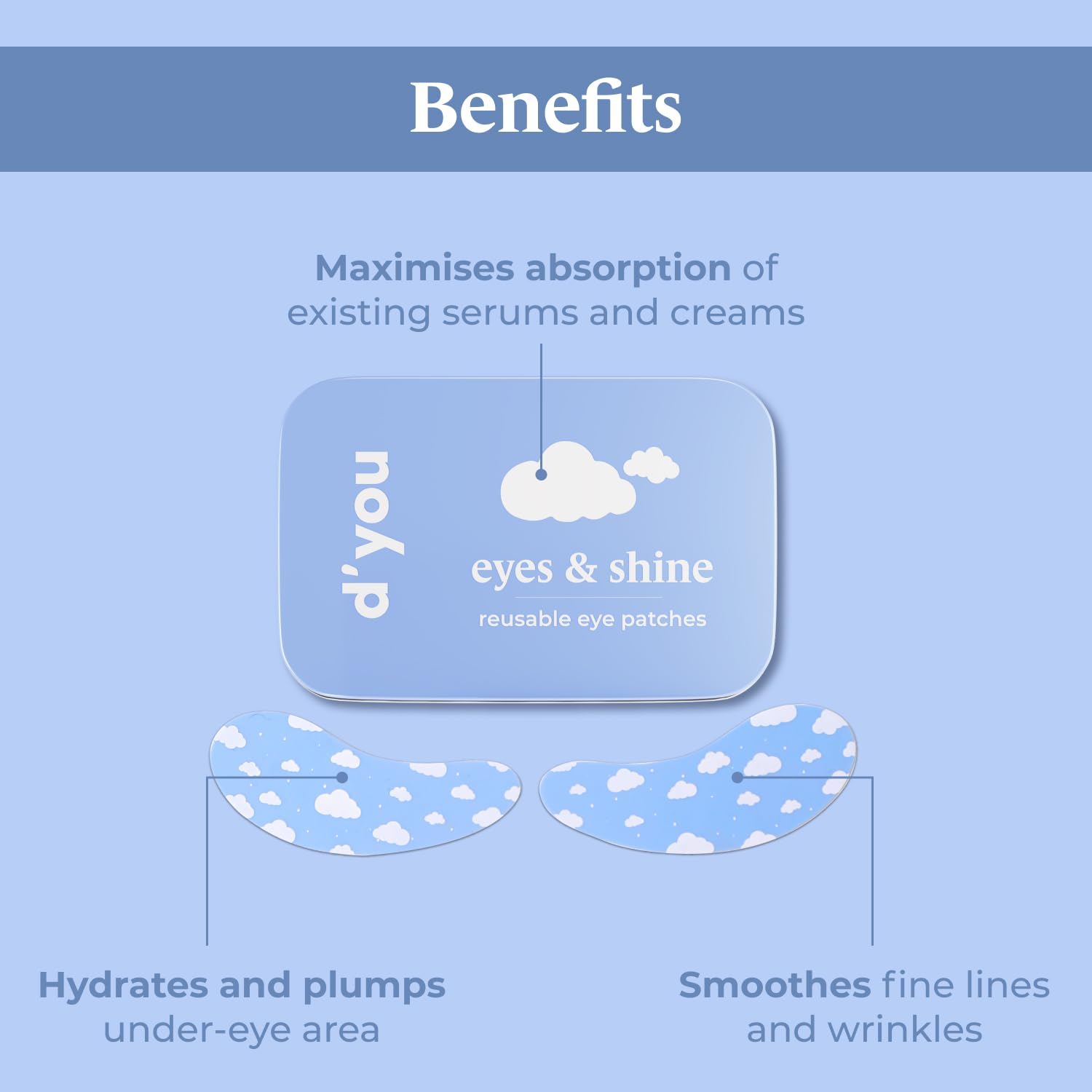 Eyes & Shine Reusable Under-Eye Patches for Dark Circles