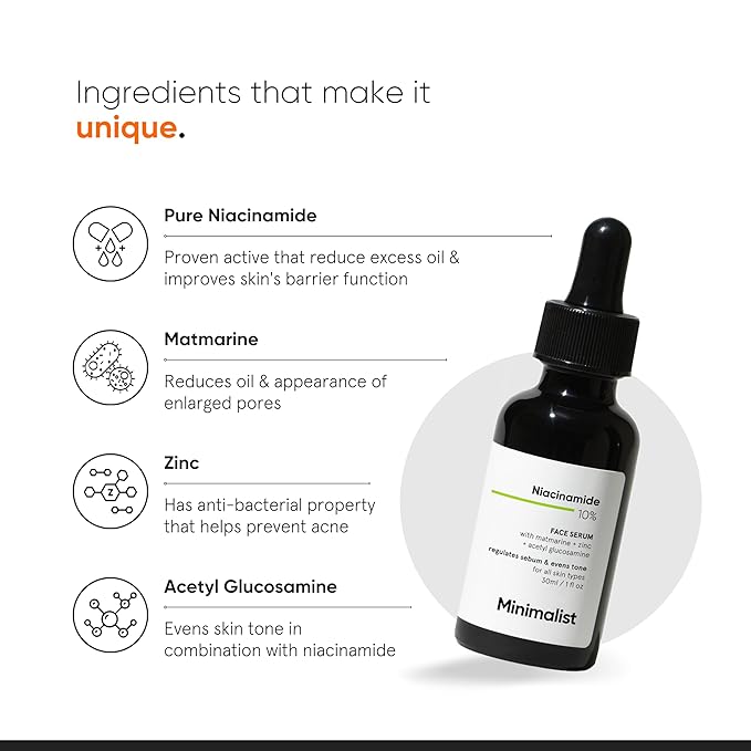 10% Anti-Acne Niacinamide Face Serum