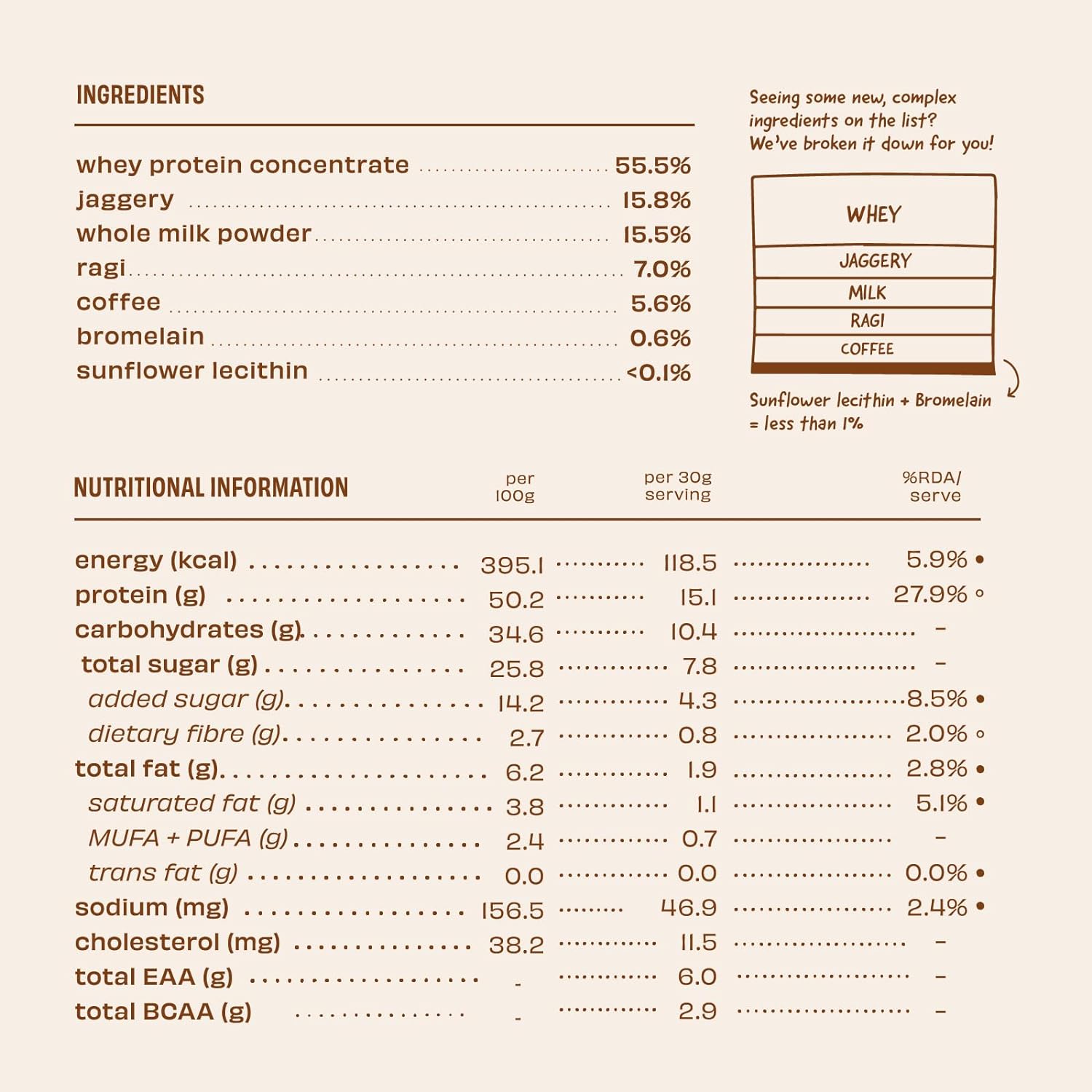 Cold Coffee 15g Whey Protein