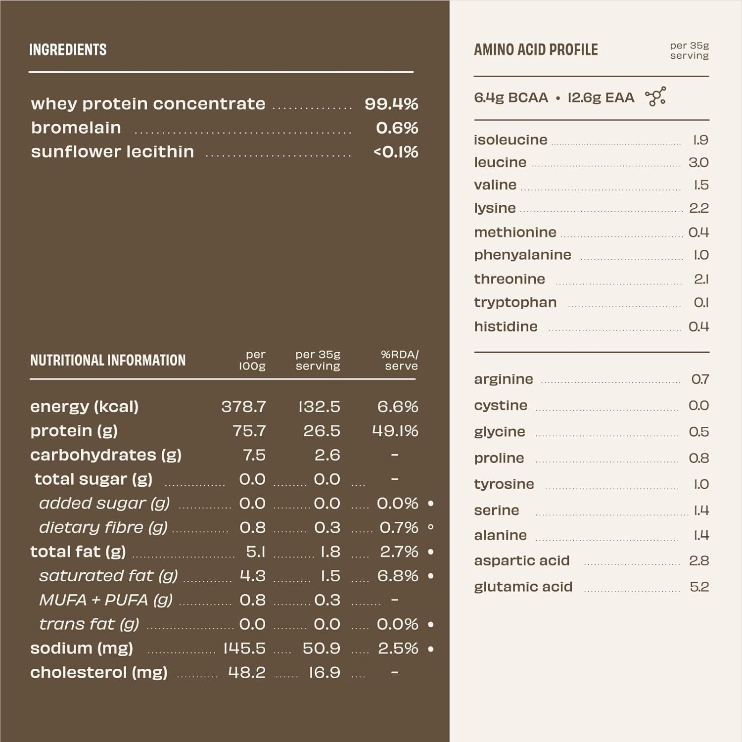 Unflavoured Raw Whey Protein Concentrate 26g