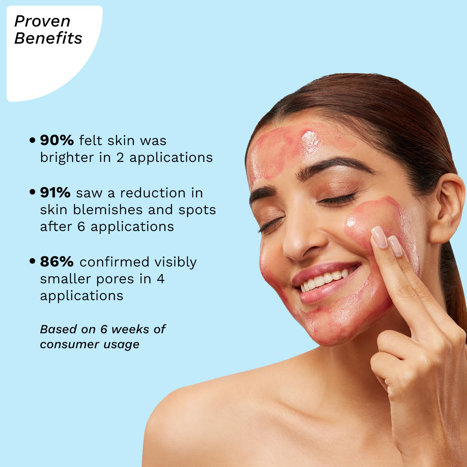 25% AHA + 2% BHA + 5% PHA Peeling Solution for Face
