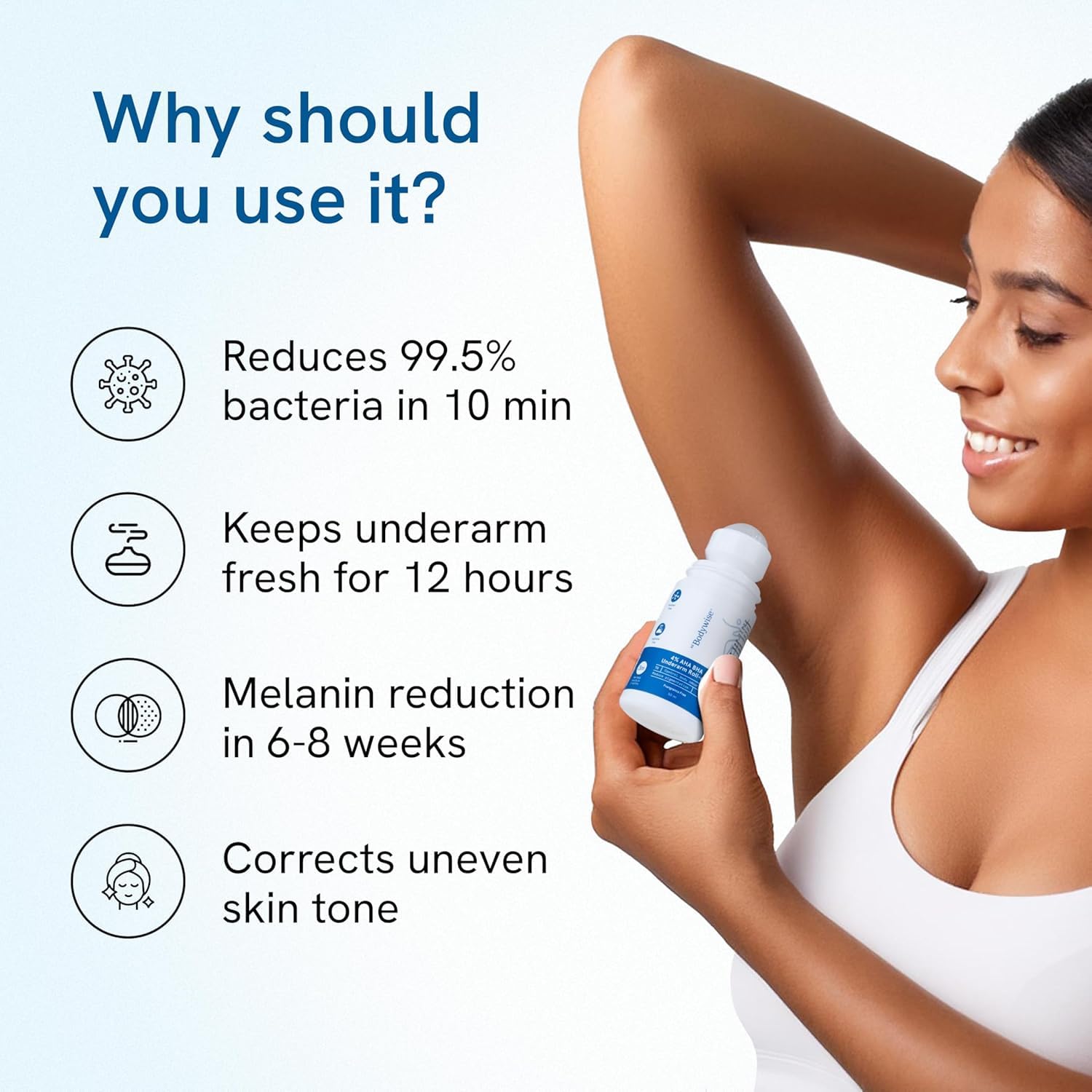 4% AHA BHA Underarm Roll on