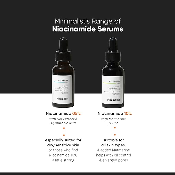 10% Anti-Acne Niacinamide Face Serum