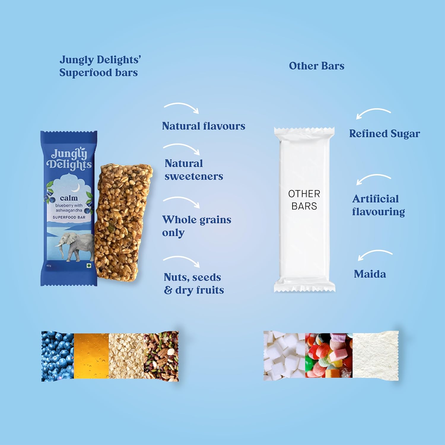 Blueberry with Ashwagandha bars