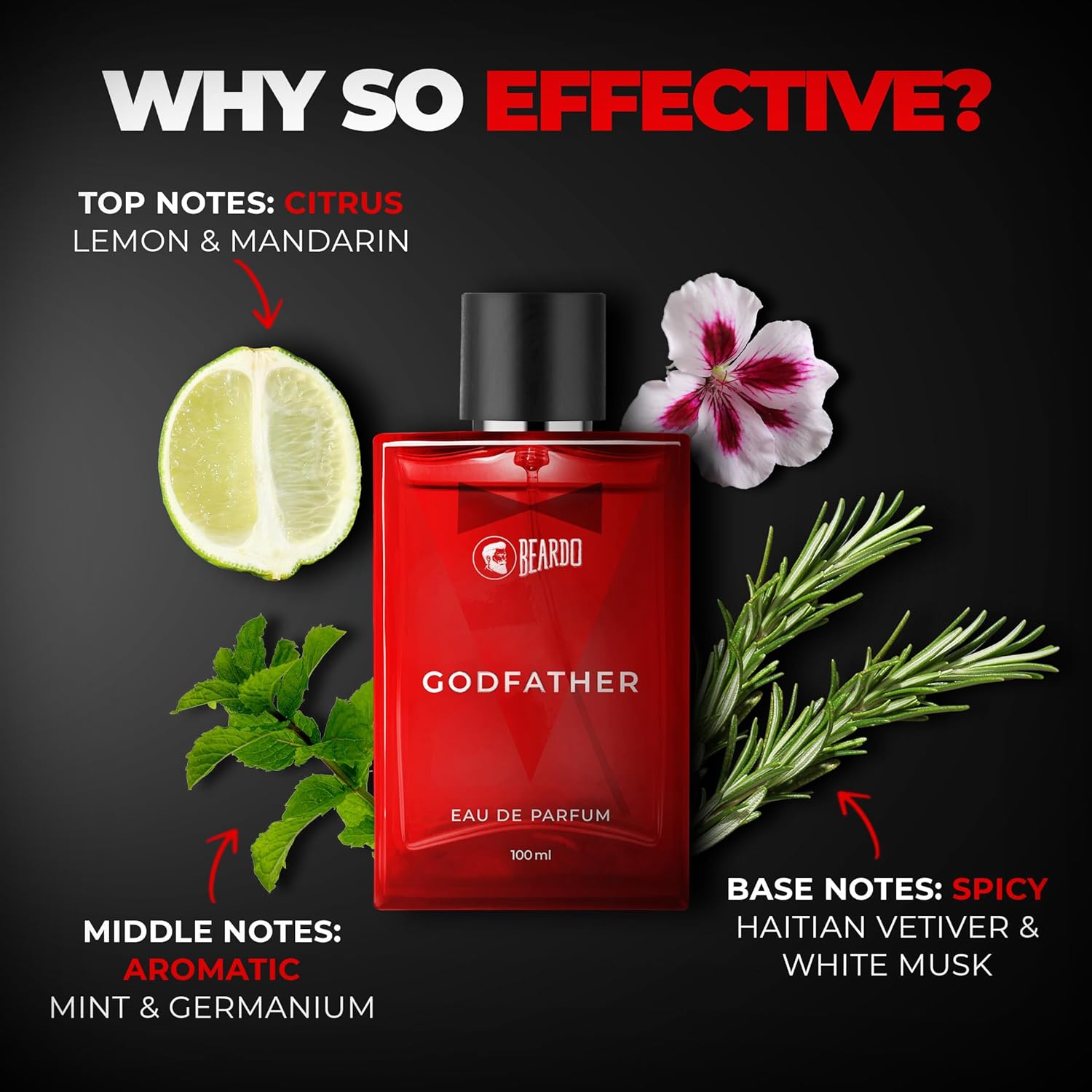 Godfather Perfume