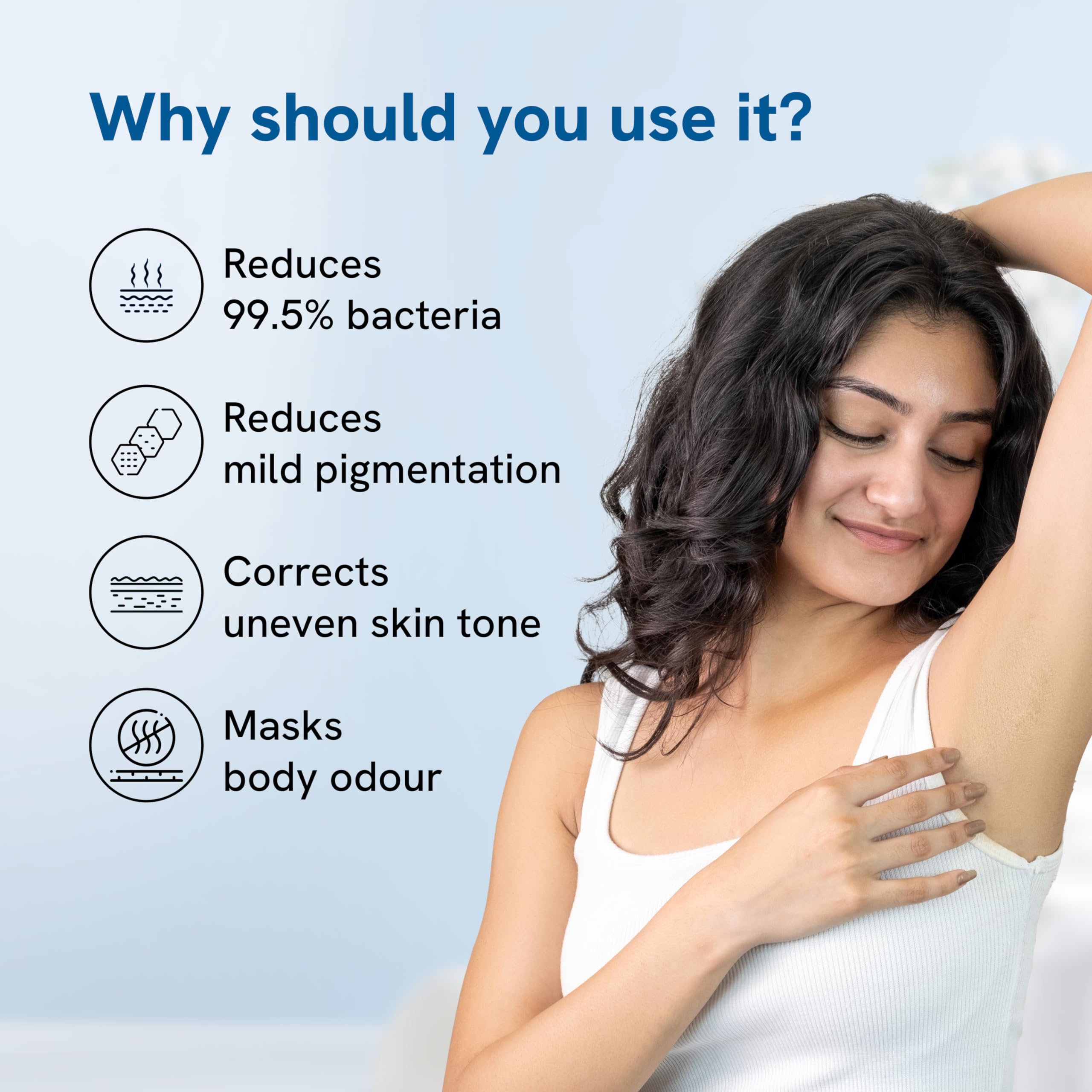 4% AHA BHA Underarm Roll on