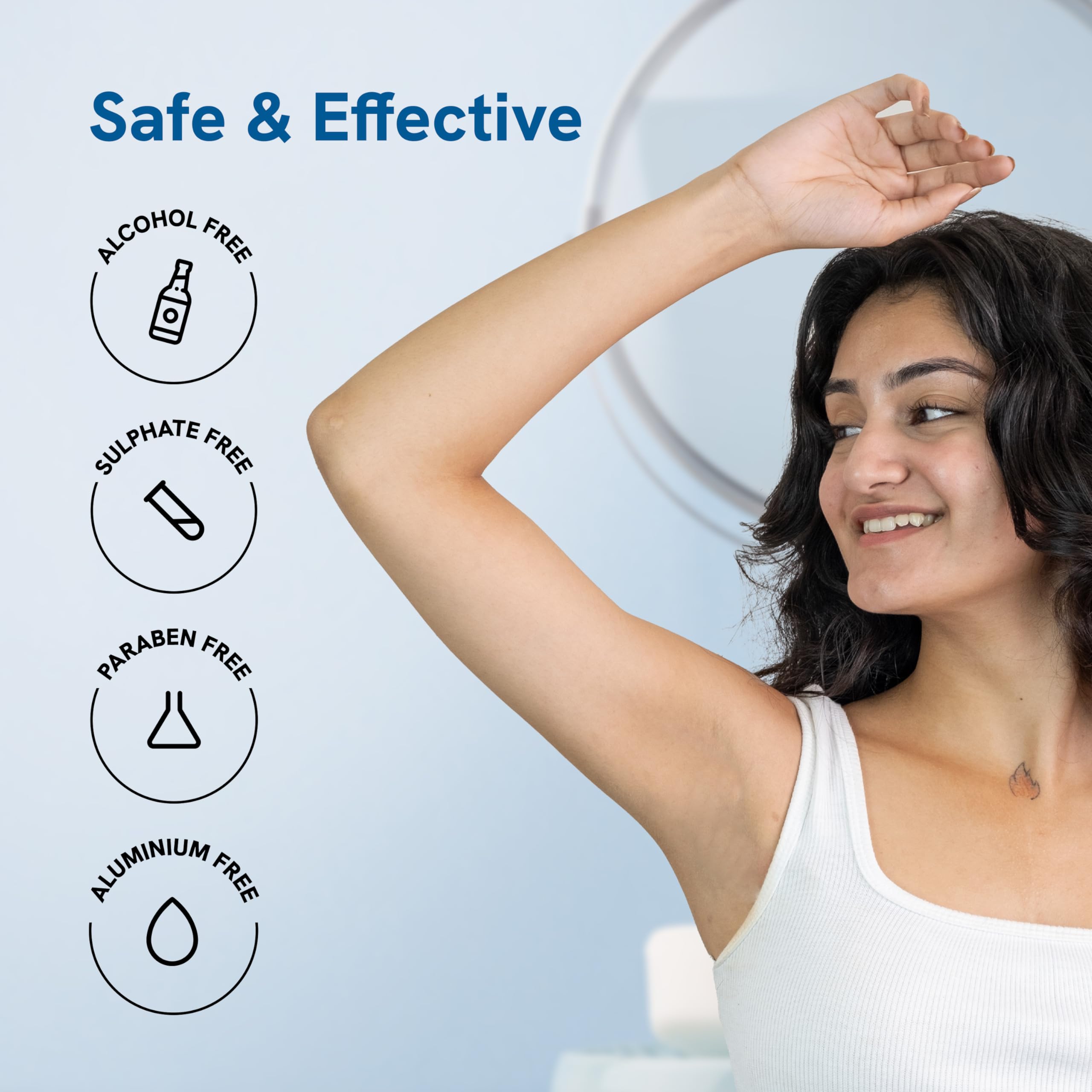 4% AHA BHA Underarm Roll on