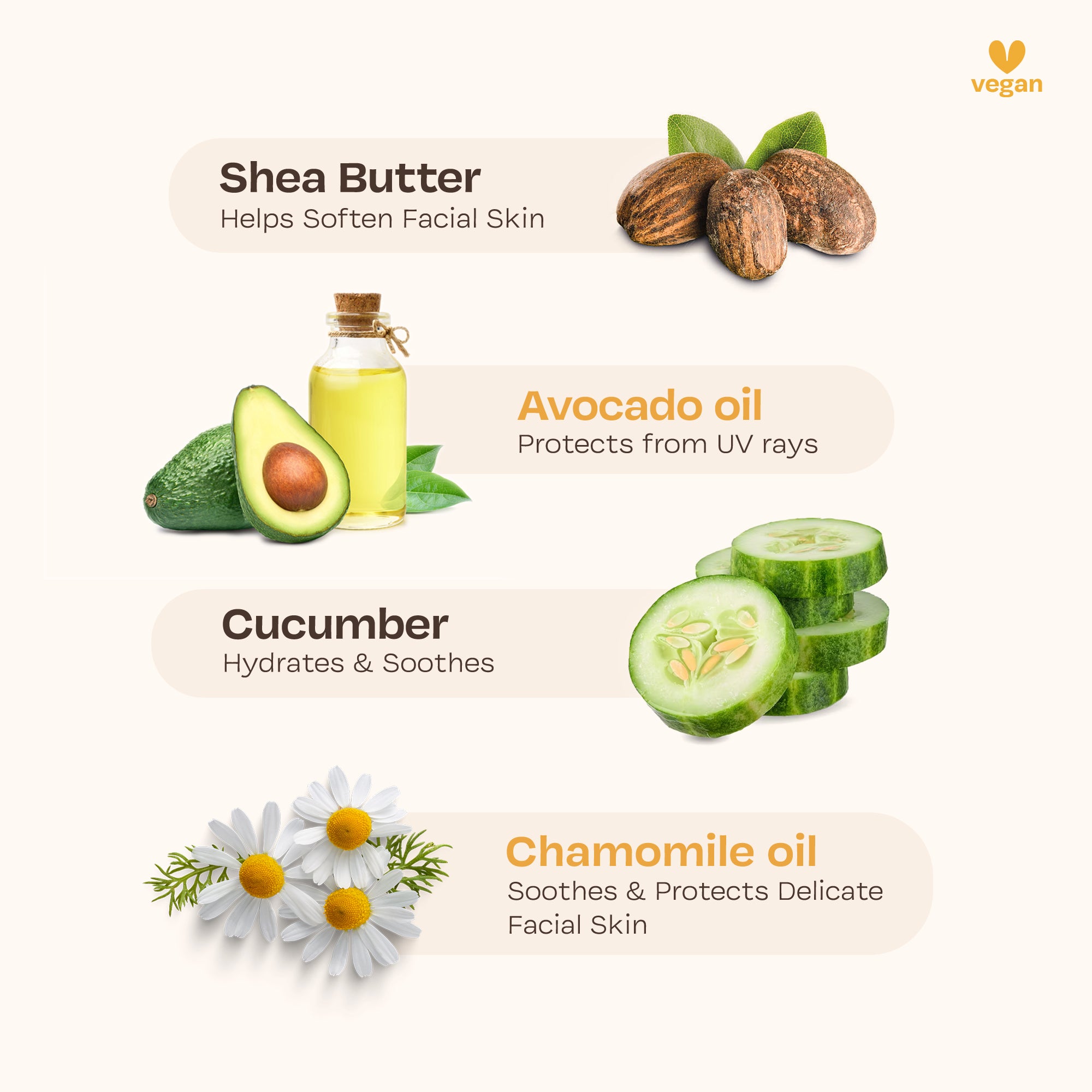 Shea Butter & Avocado Baby Face Butter