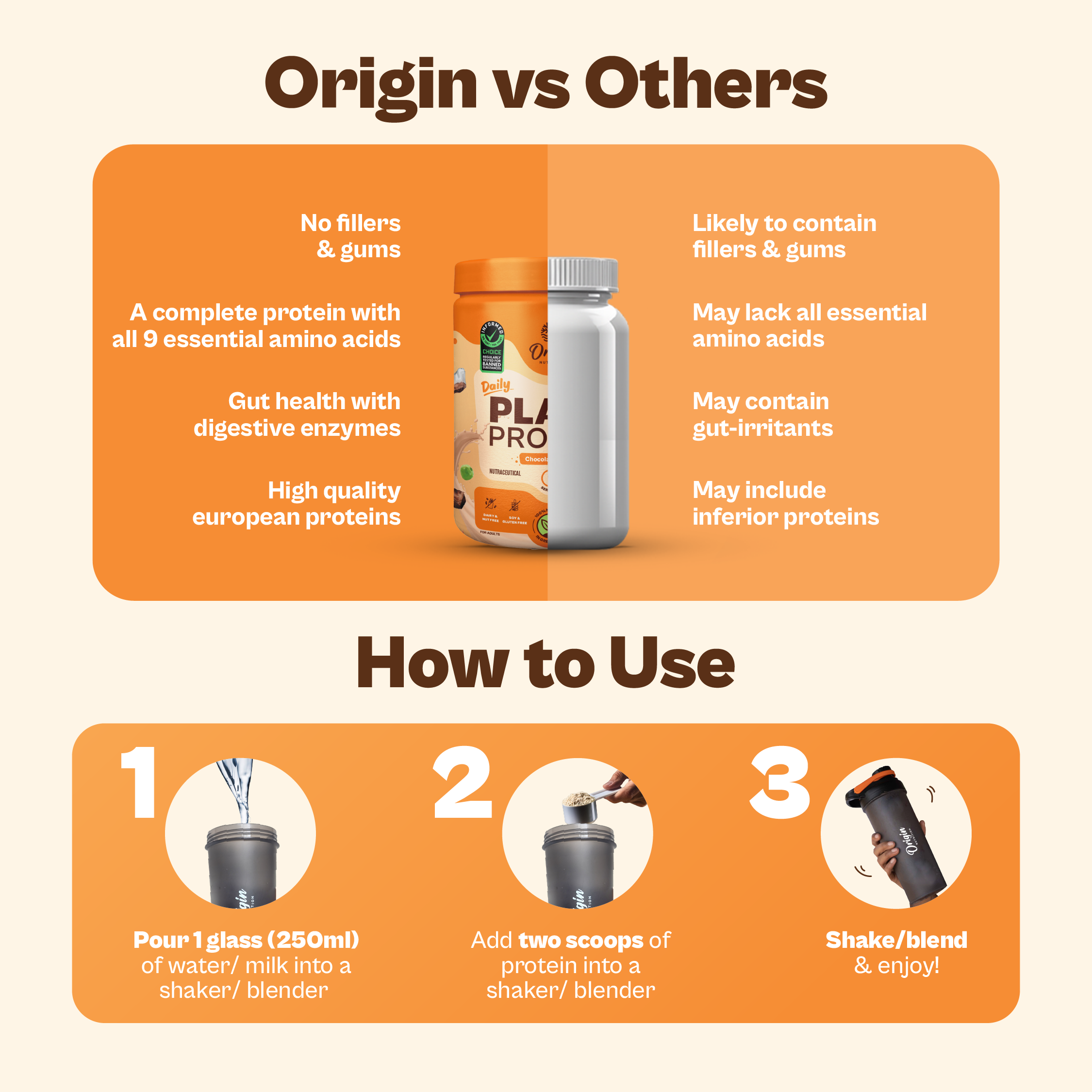 Chocolate Natural Plant Protein Powder