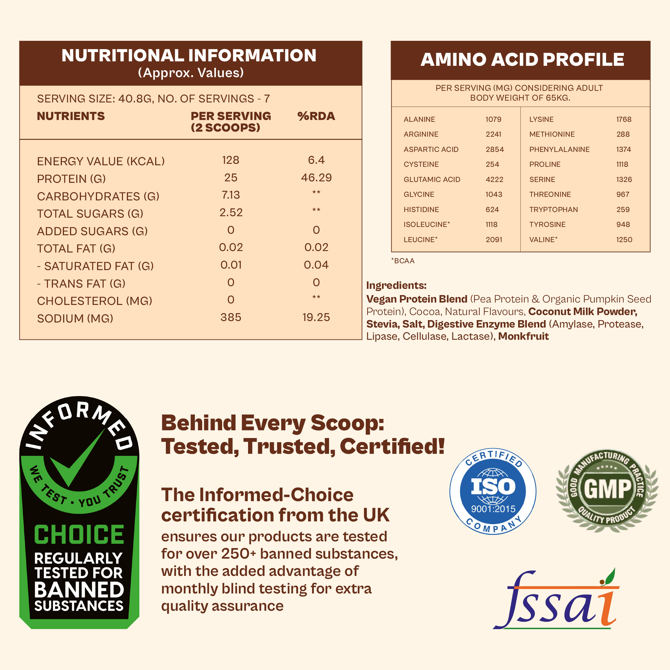 Chocolate Natural Plant Protein Powder