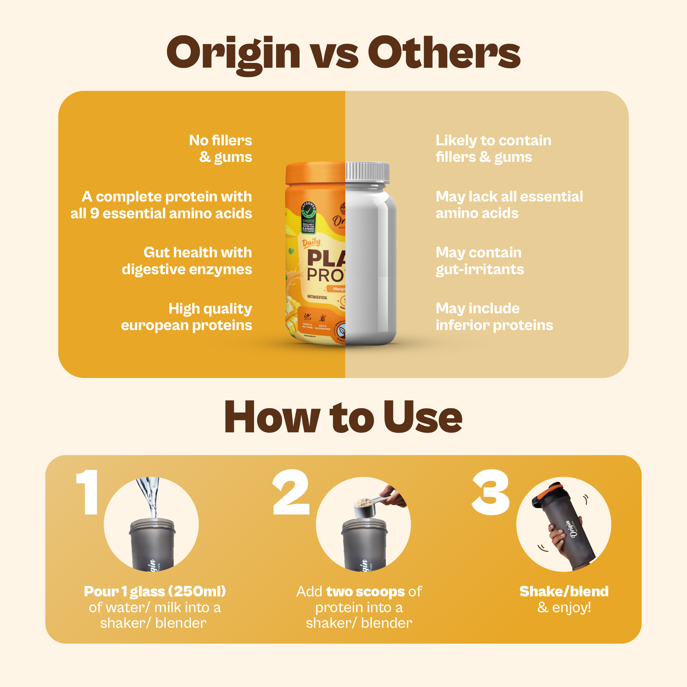 Mango Natural Plant Protein Powder