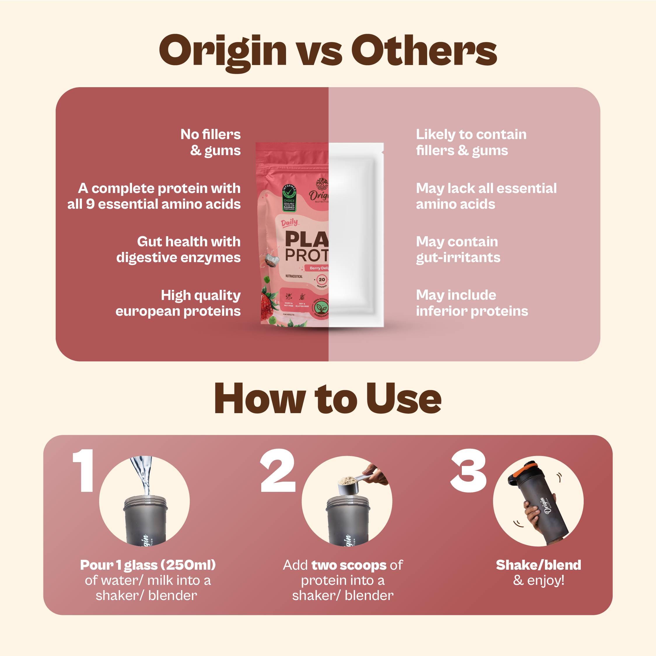 Strawberry Natural Plant Protein Powder