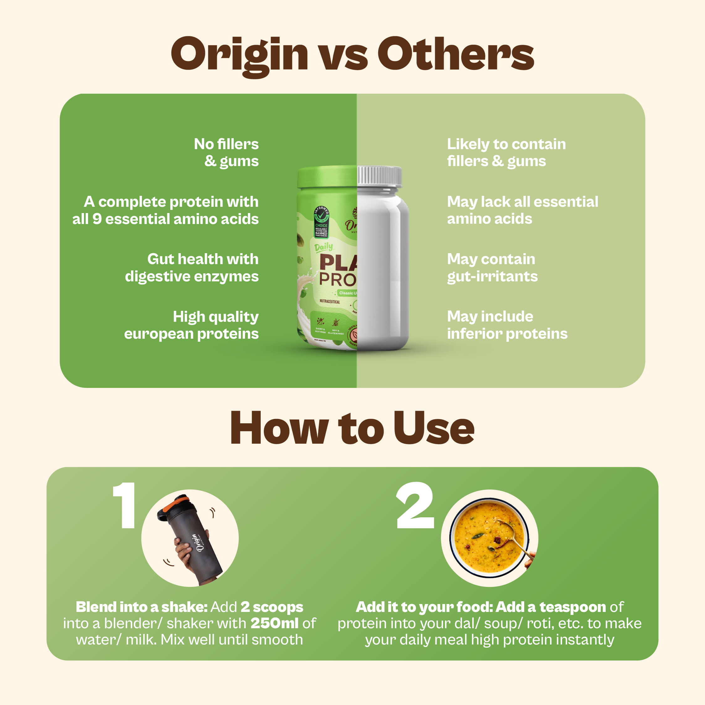 Unflavoured Plant Protein Powder
