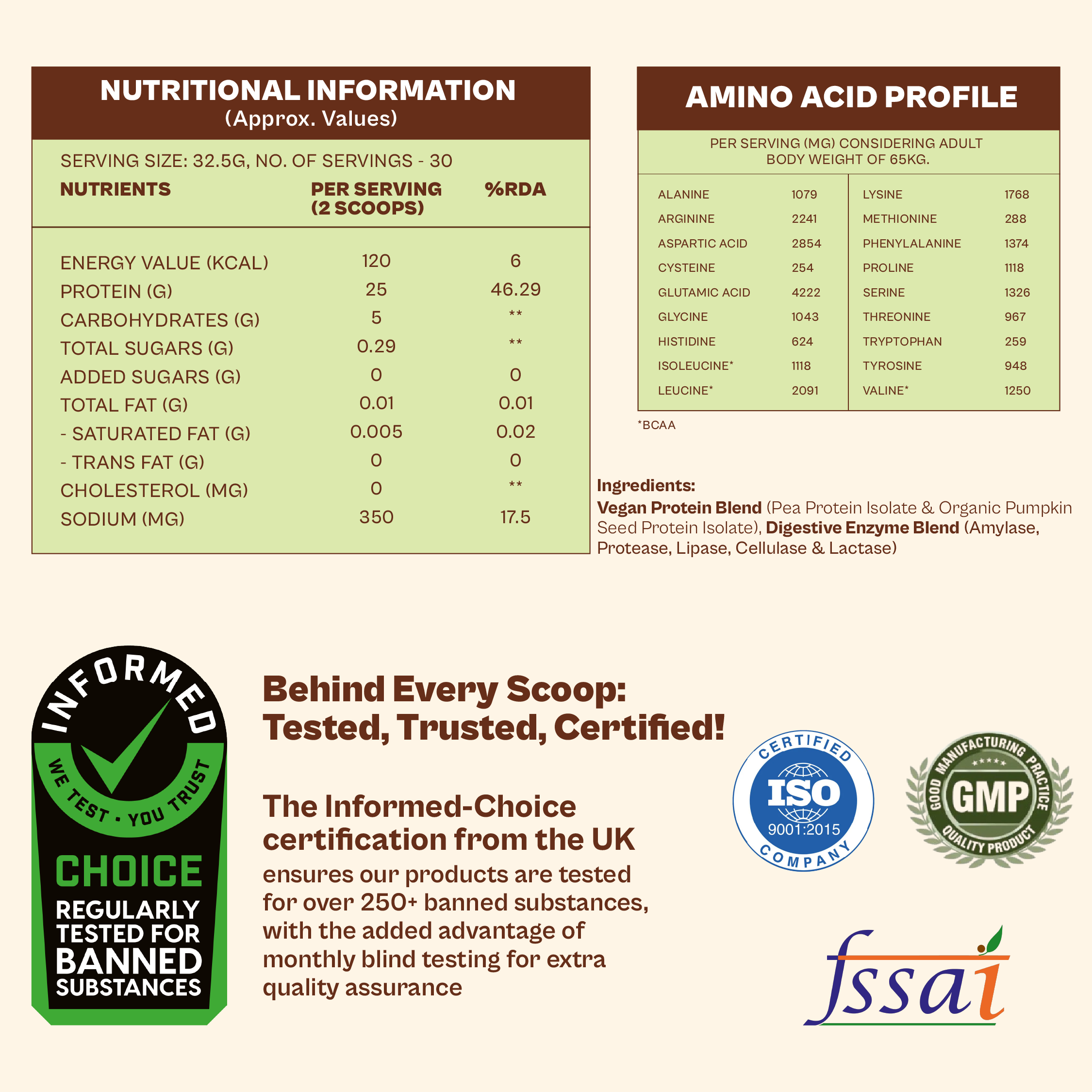 Unflavoured Natural Plant Protein Powder