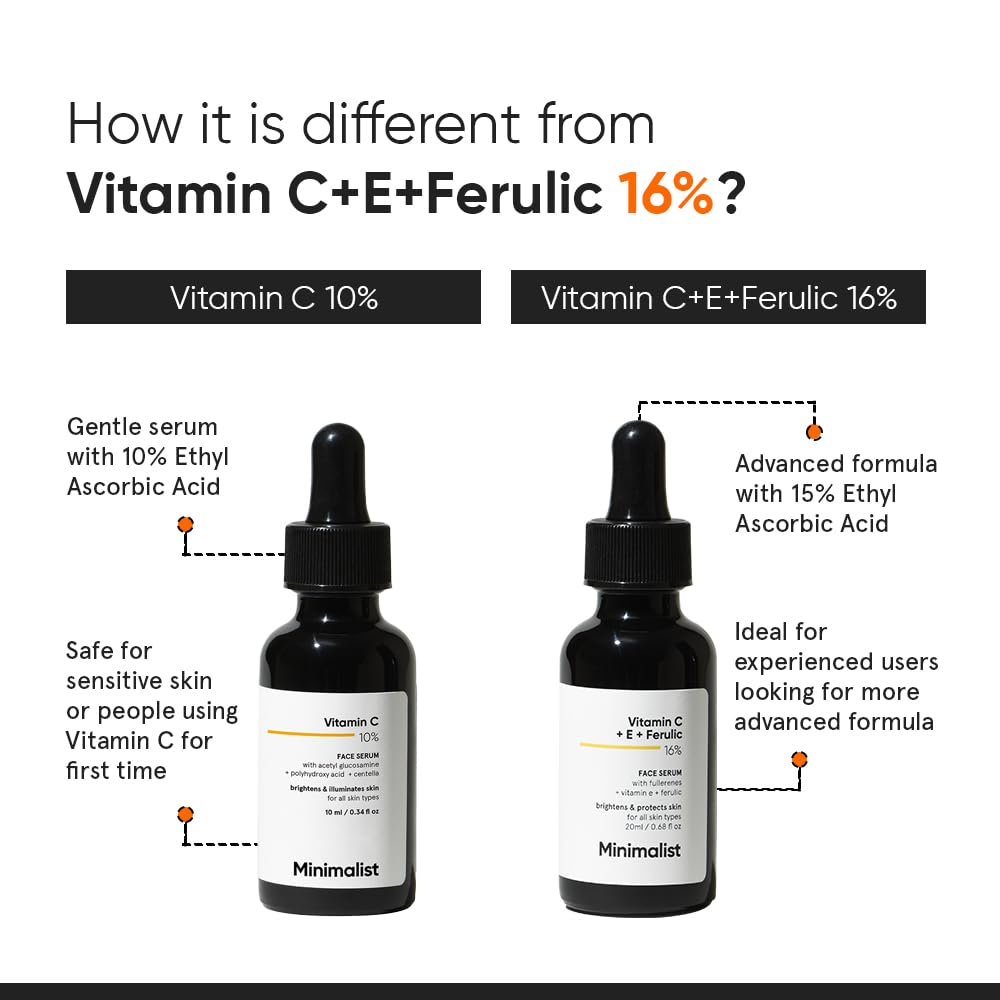10% Vitamin C Face Serum
