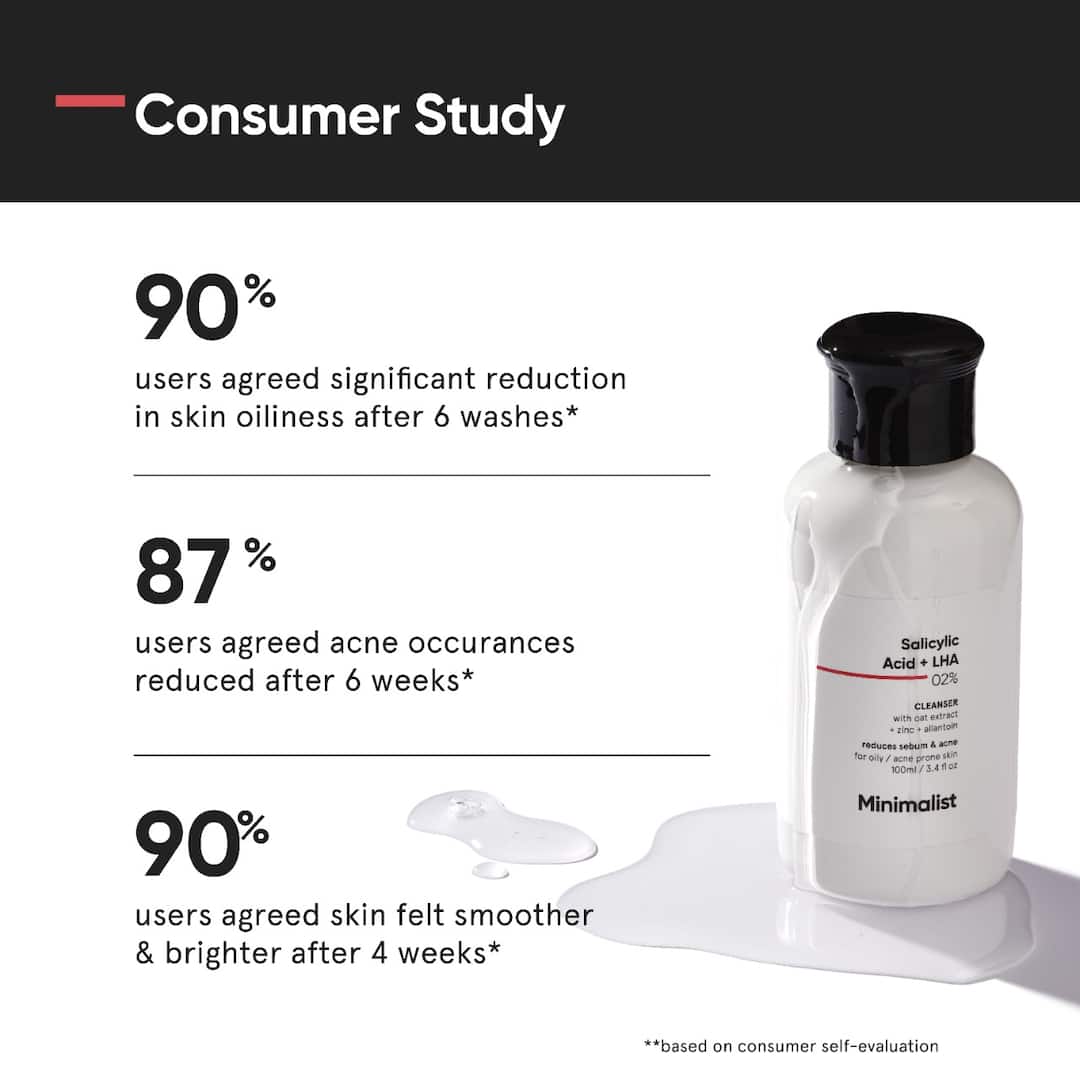Salicylic 2% Acid Face Cleanser