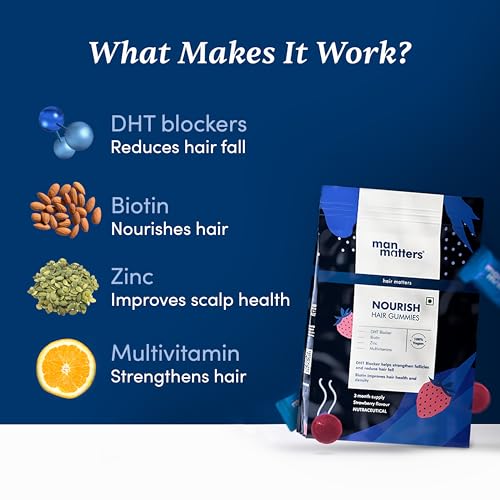 Biotin Hair Gummies