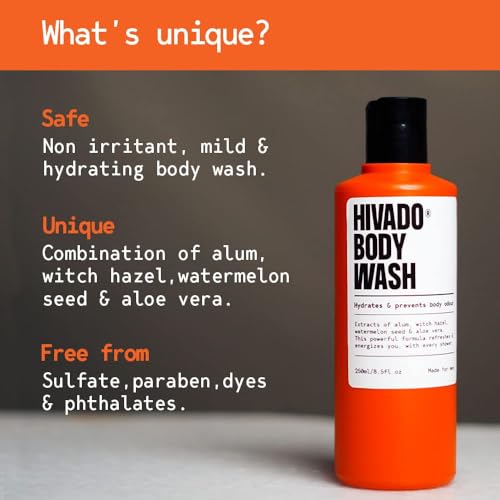 Hydrating Bodywash for Men