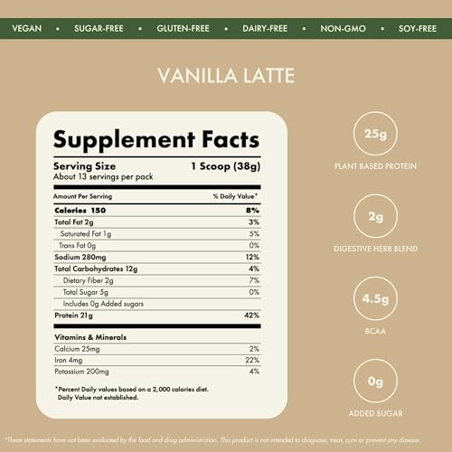 No Nonsense Plant Protein Organic Pea & Rice Isolate Vanilla Latte