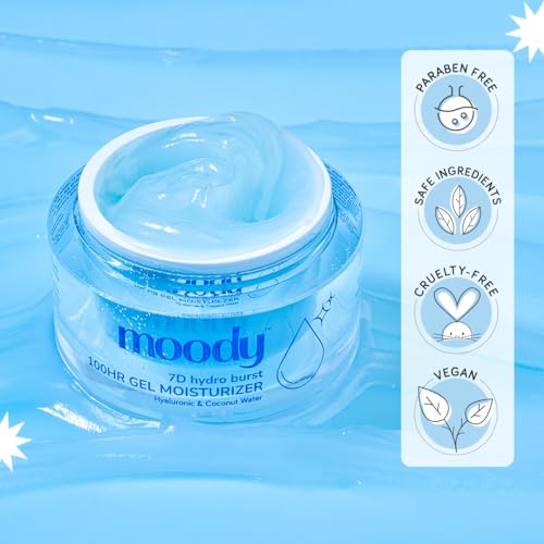 7D Hydro Burst Oil-Free Water Gel Face Moisturizer