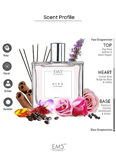 Spicy Rose Woody Nero Unisex  EDP Perfume Spray