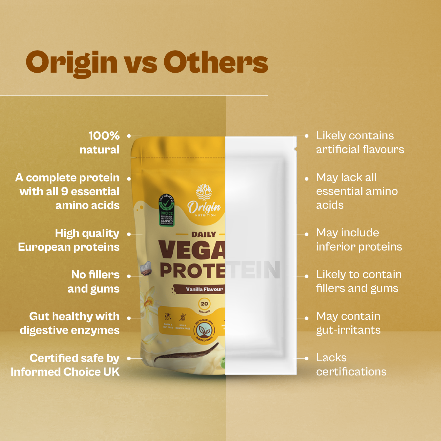 Vanilla Natural Plant Protein Powder