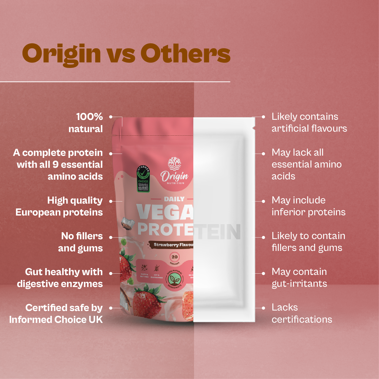 Strawberry Natural Plant Protein Powder