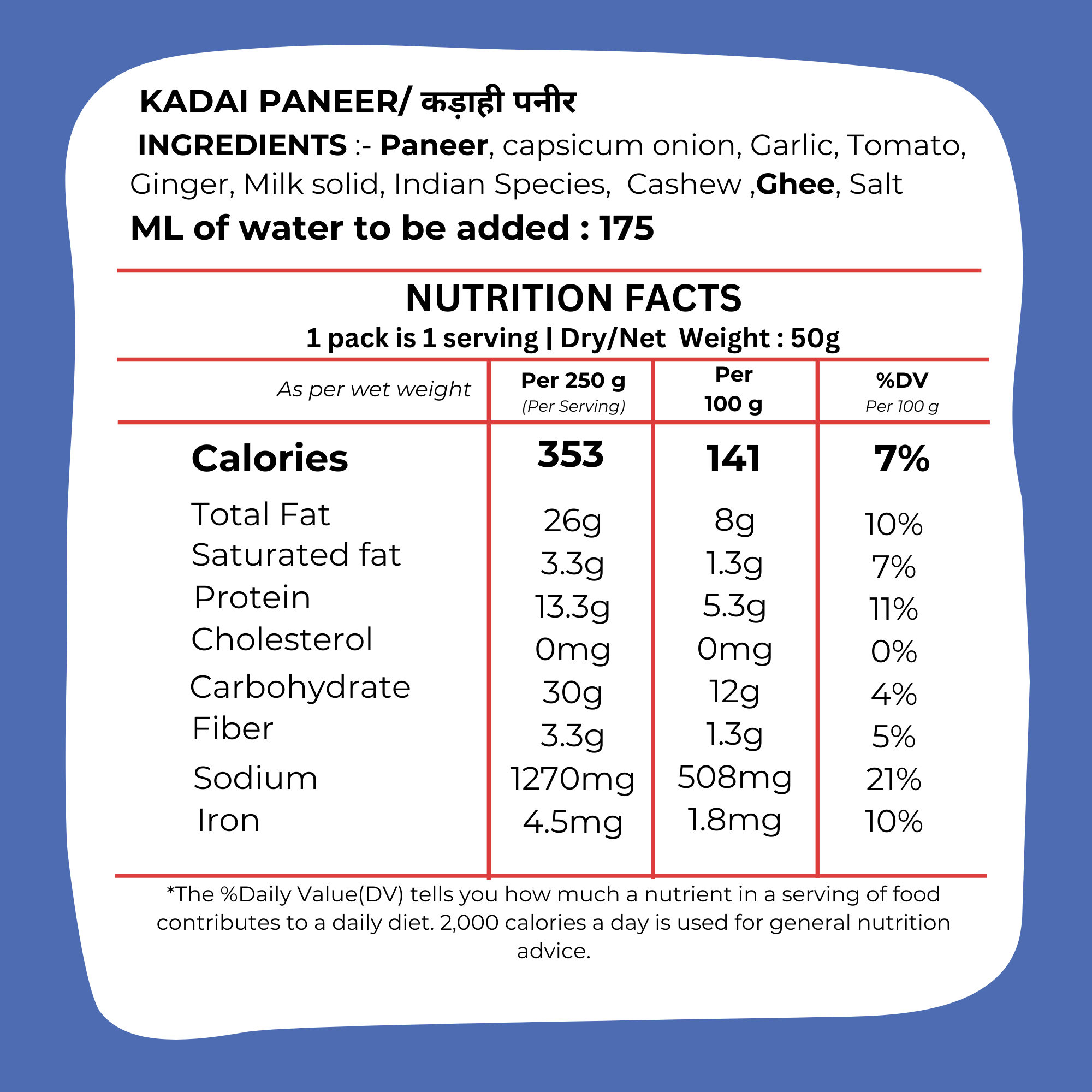 Kadai Paneer