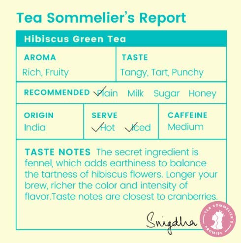 Hibiscus Green Tea