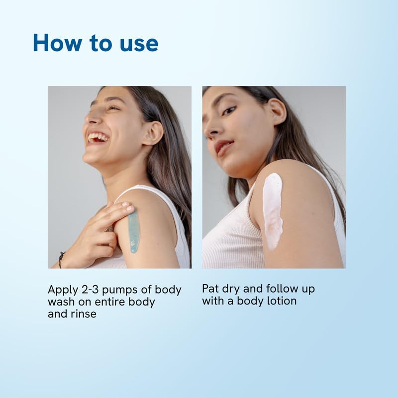 Body Acne Reduction Kit with 1% Salicylic Acid Body Wash & 10% Niacinamide Hydrating Face & Body Lotion