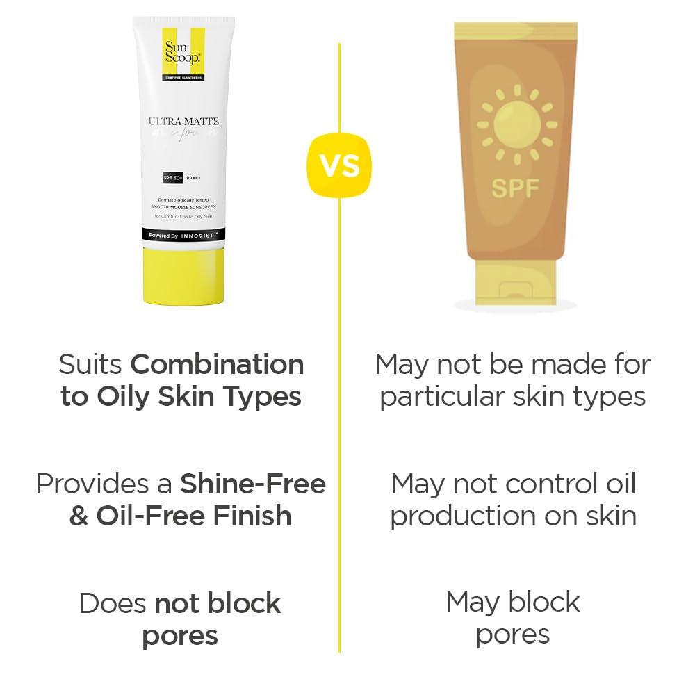 Ultra Matte Dry Touch Sunscreen SPF 50 PA+++
