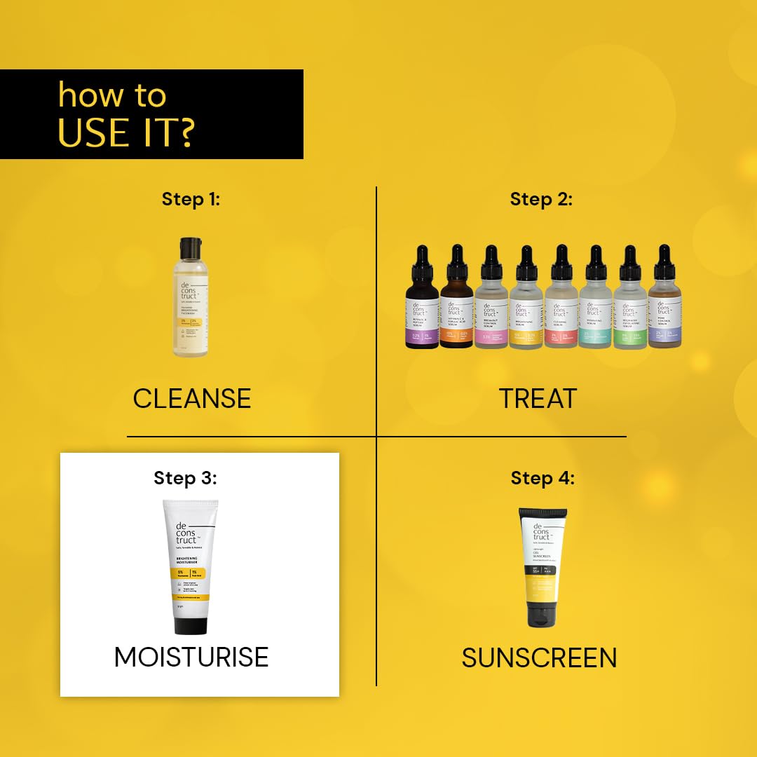 Brightening Moisturizer (Niacinamide, Kojic Acid)
