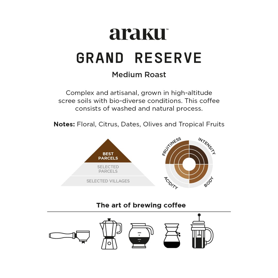 Grand Reserve Arabica Medium Roast Whole Bean