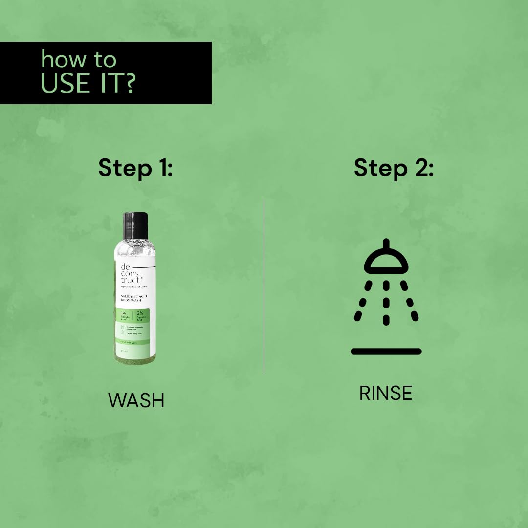 Salicylic Acid Body Wash (1% Salicylic, 2% Glycolic)