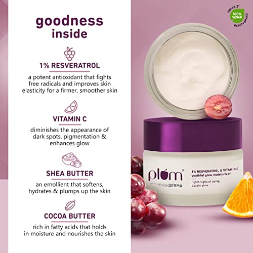 Resveratrol & Vitamin C Moisturizer