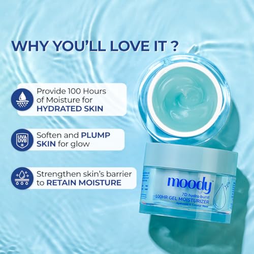 7D Hydro Burst Oil-Free Water Gel Face Moisturizer