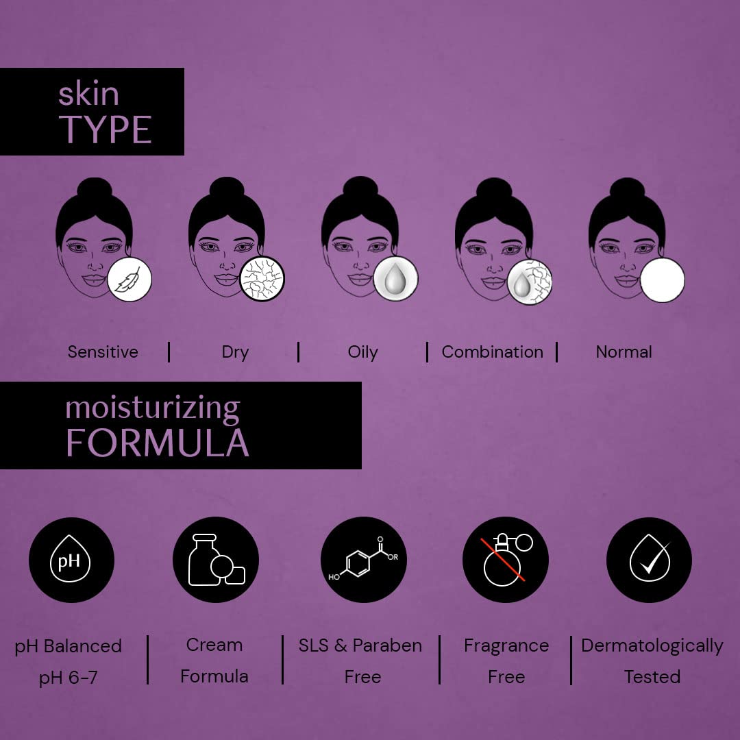 Retinol Night Cream (0.1% Retinol, 1% Beta-Glucan)