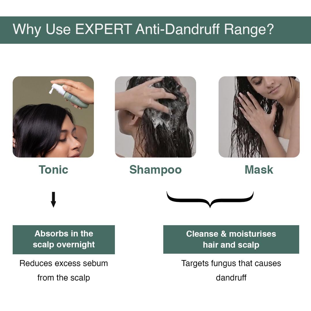 EXPERT Anti-Dandruff Hair Mask