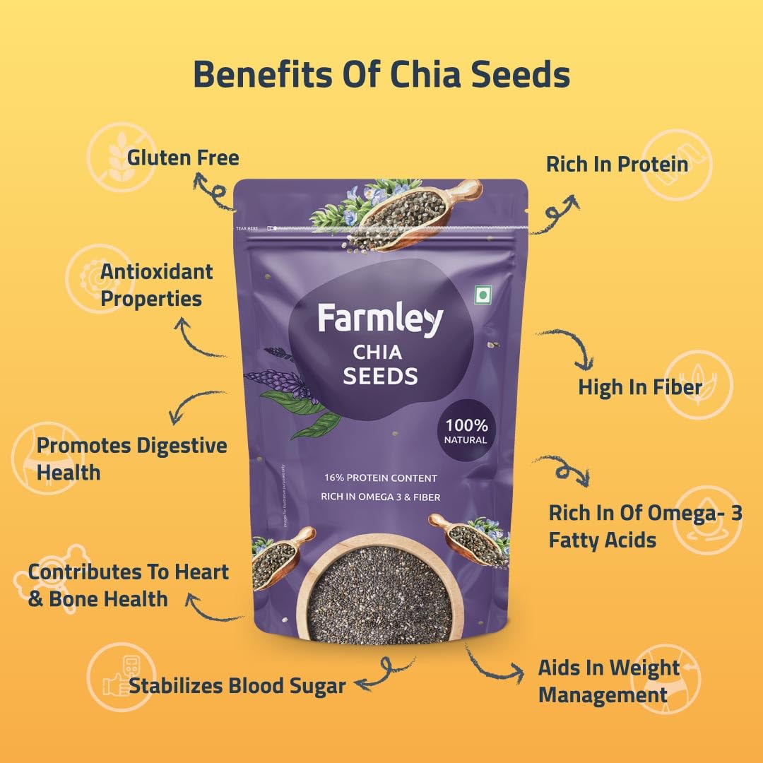 Chia Seeds