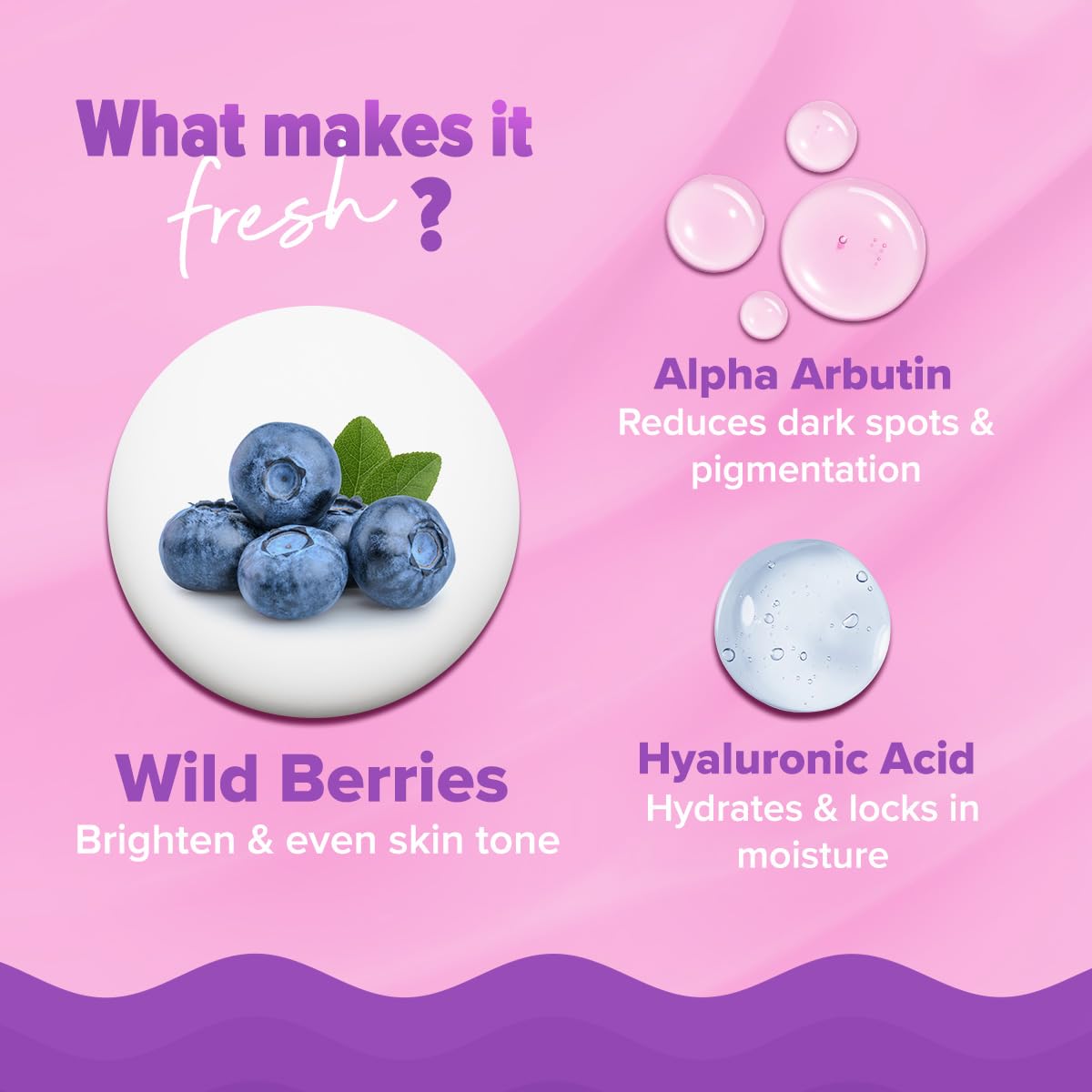 Illuminate + Milk Fluid Moisturizer with Wild Berries & Alpha Arbutin