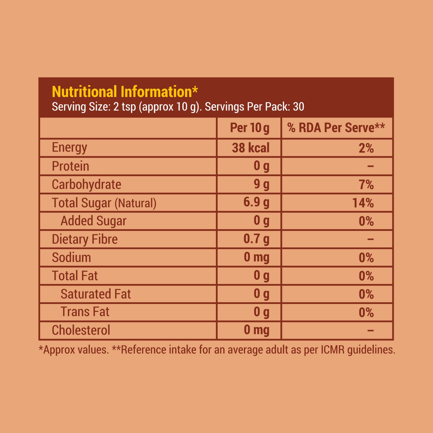 Seedless Arabian Date Powder