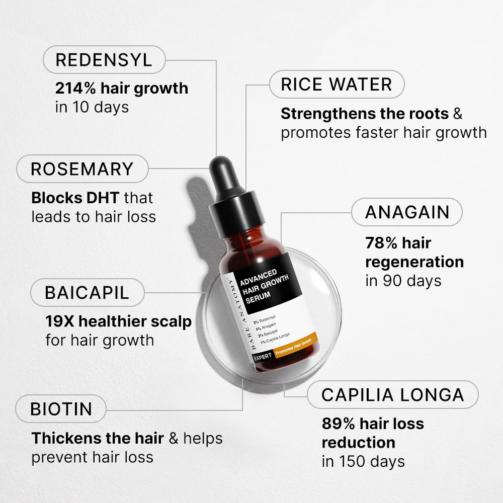 Advanced Hair Growth Serum