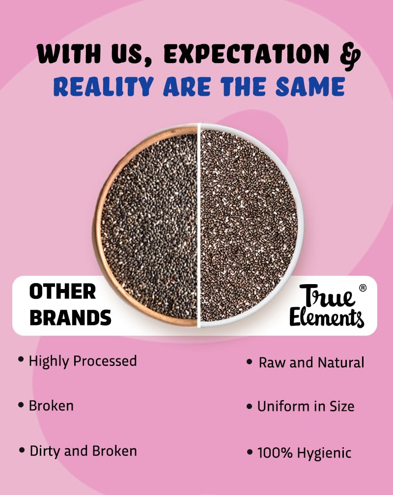 Raw Chia Seeds