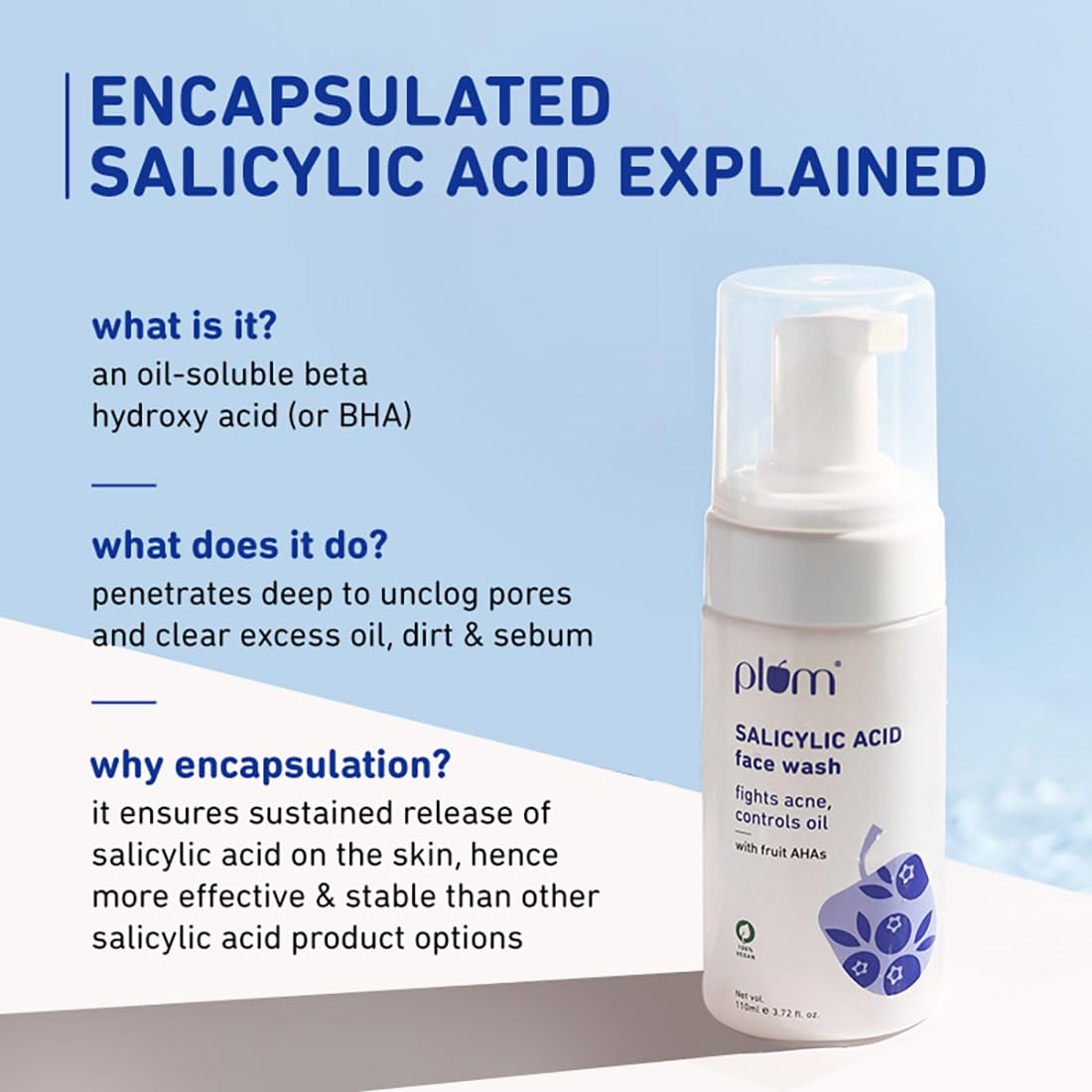 Encapsulated Salicylic Acid Foaming Face Wash